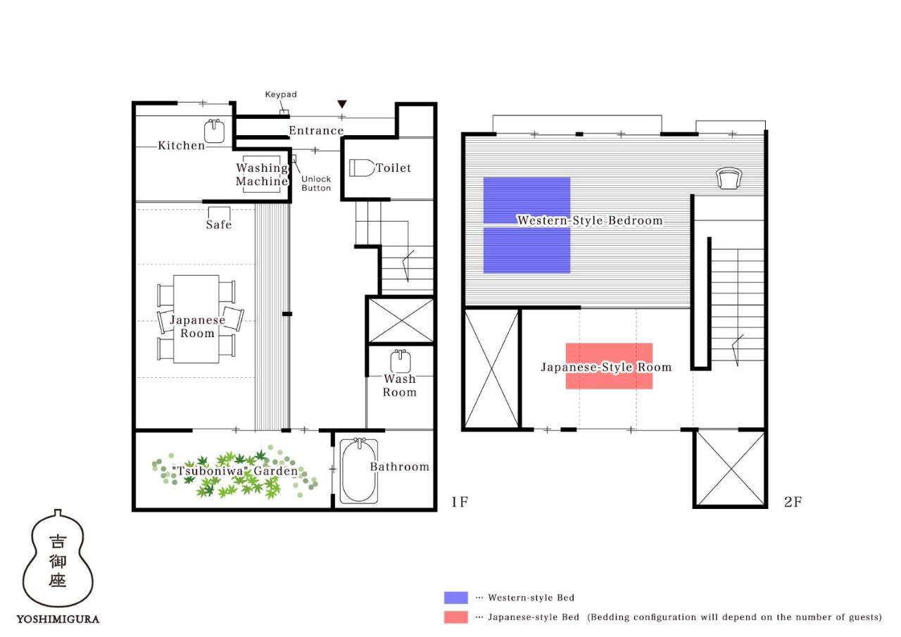 Yoshimigura Machiya House Villa เกียวโต ภายนอก รูปภาพ